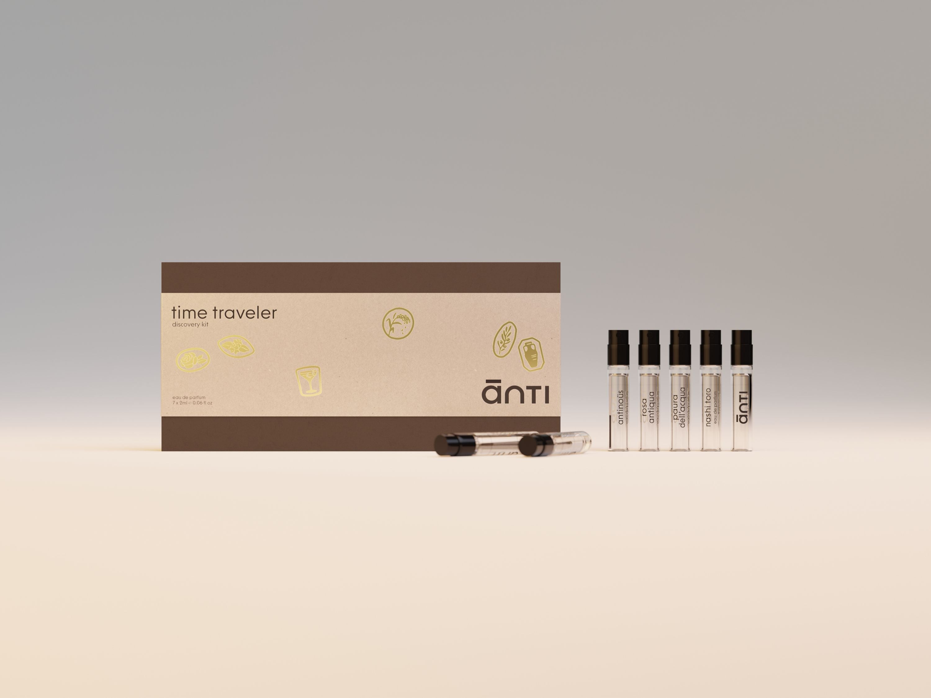 discovery kit – Anti Parfum NA